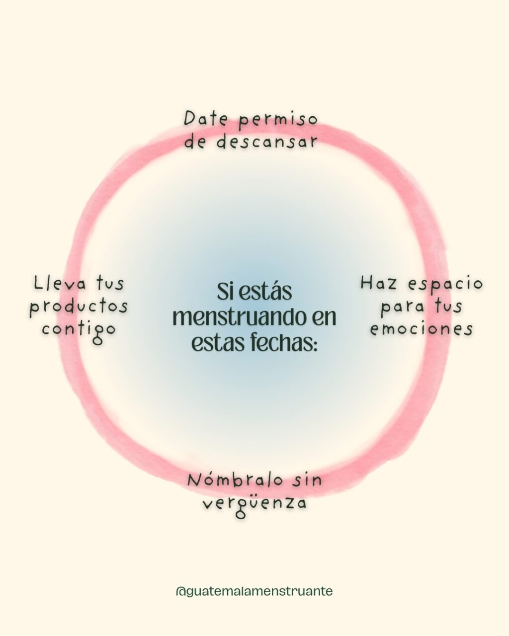 Instagram post from guatemalamenstruante. This post is in position 3.